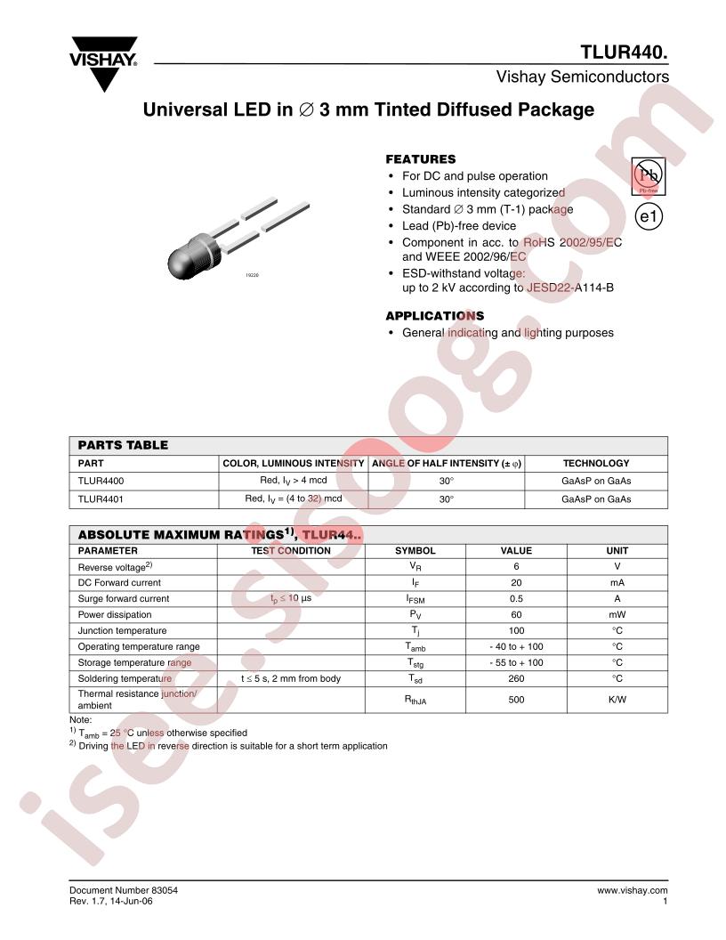 TLUR440