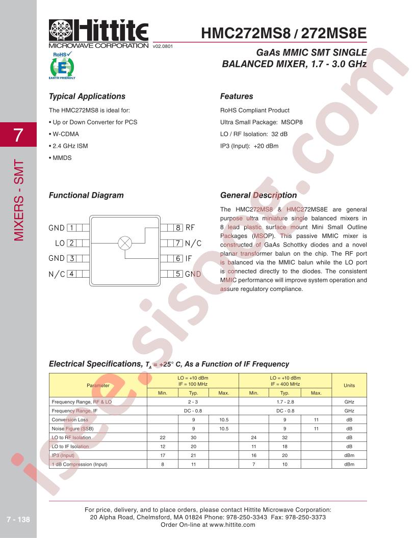 272MS8E