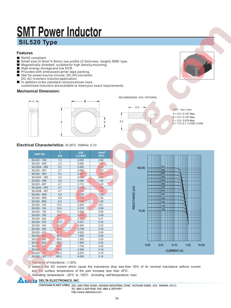 SIL520-100