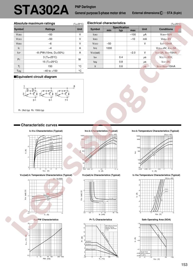 STA302