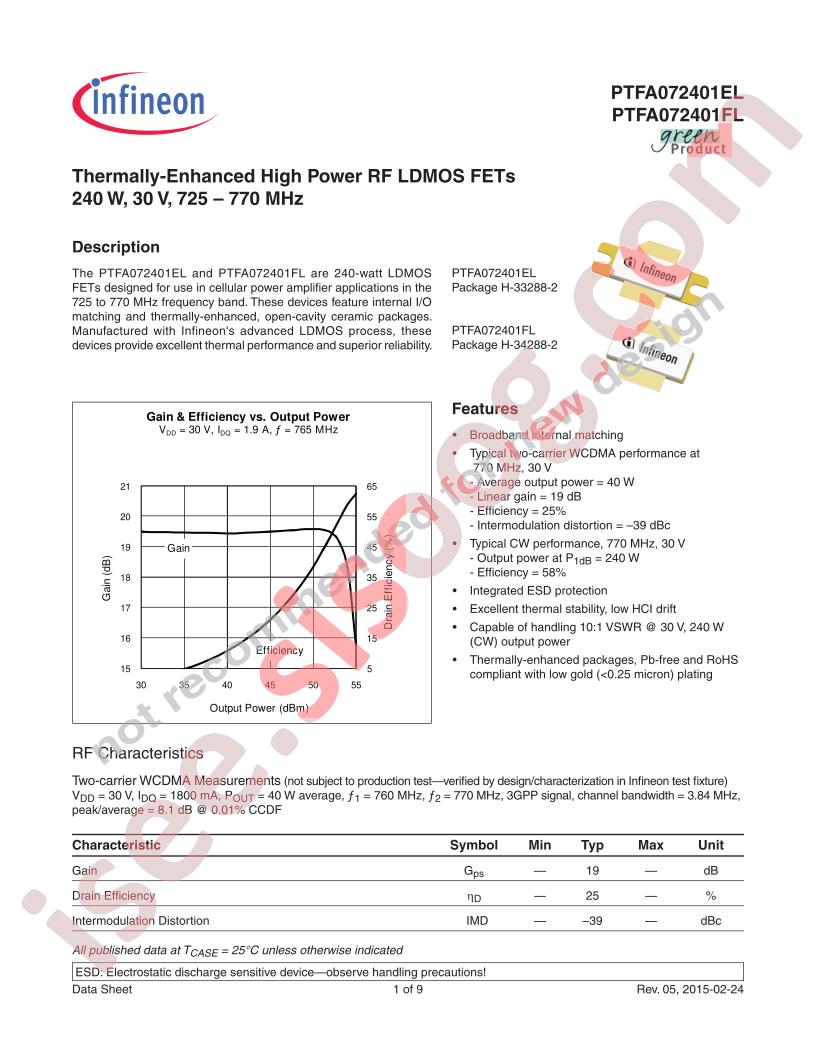 PTFA072401EL