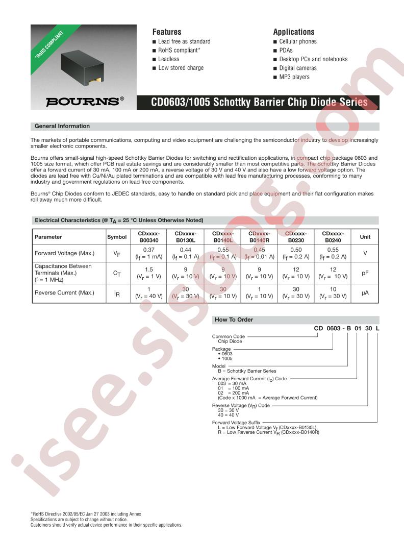 CD1005-B0230R