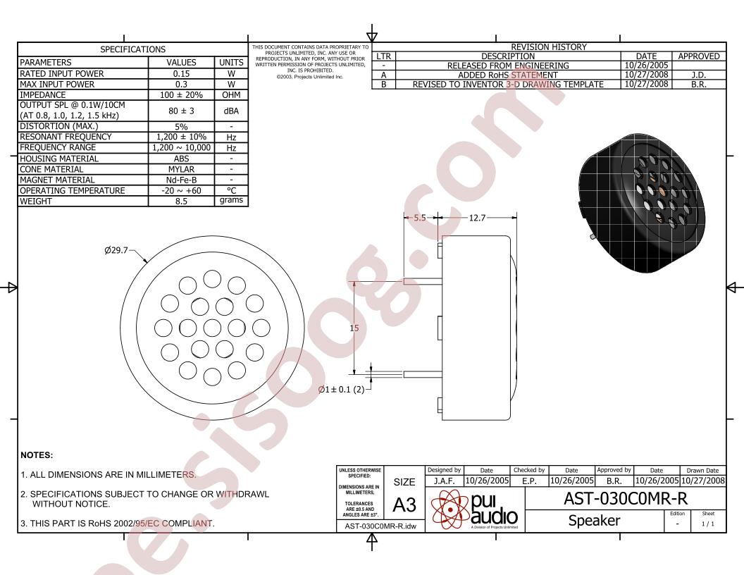 AST-030C0MR-R