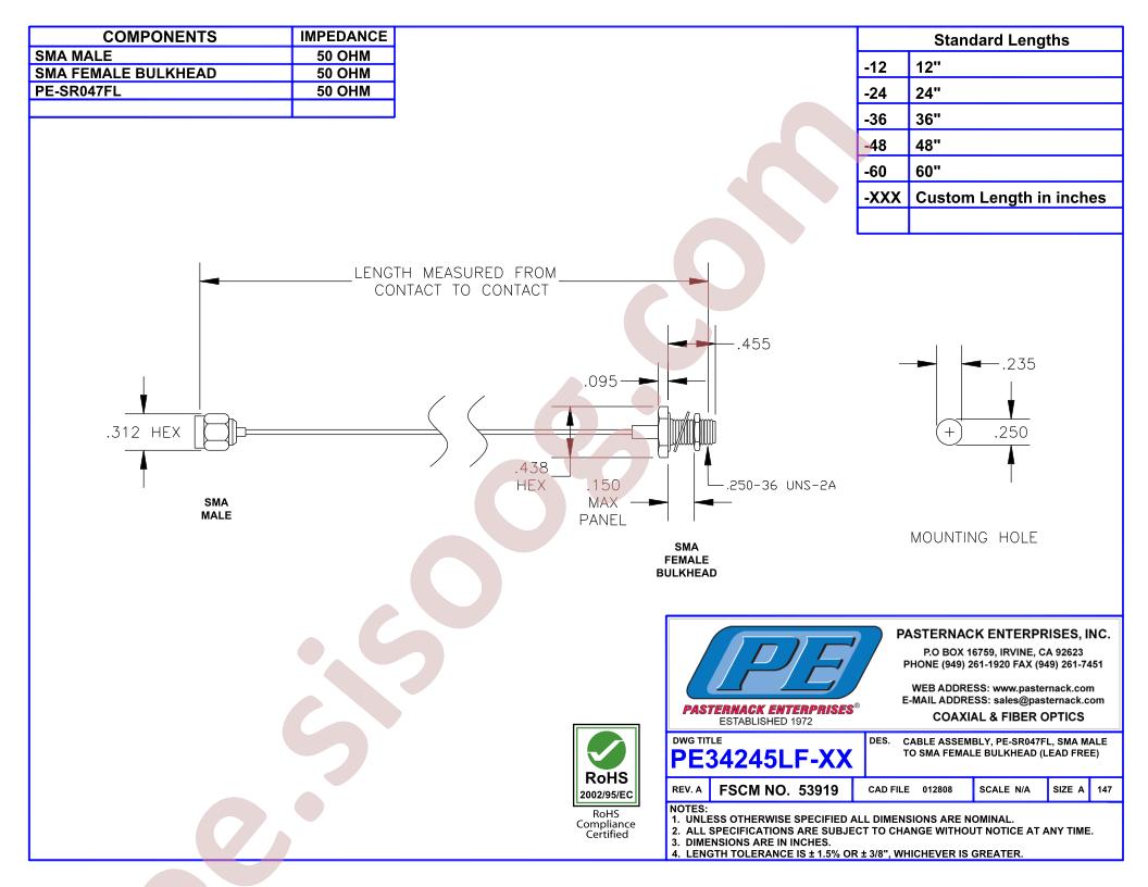 PE34245LF