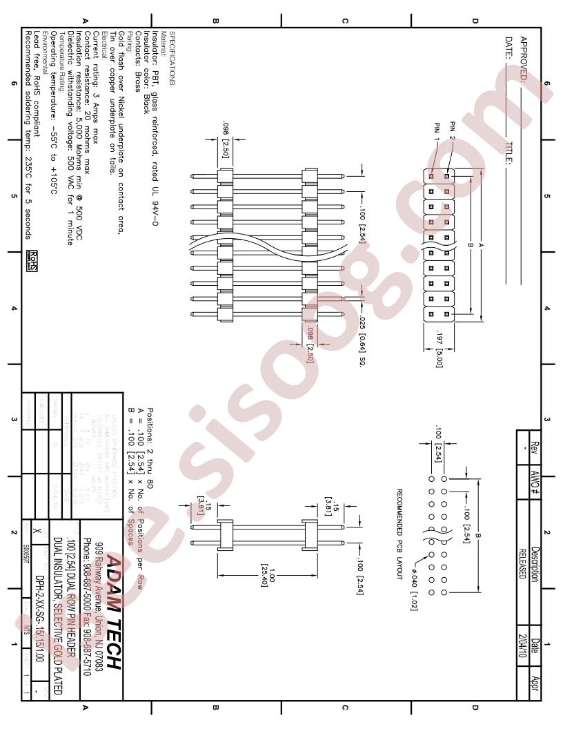 DPH-2-XX-SG-15-15-100