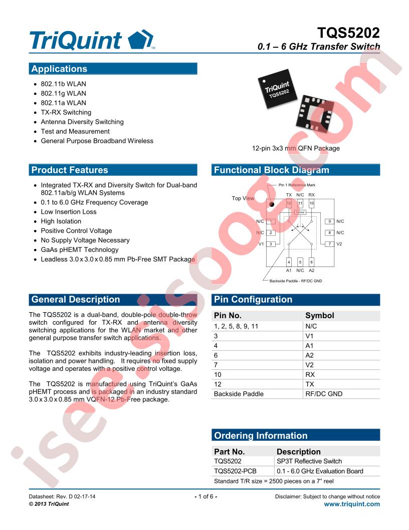 TQS5202