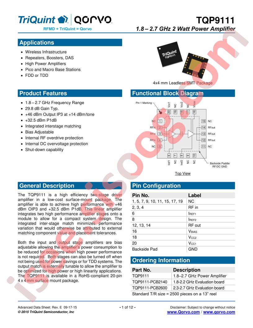 TQP9111-PCB2140