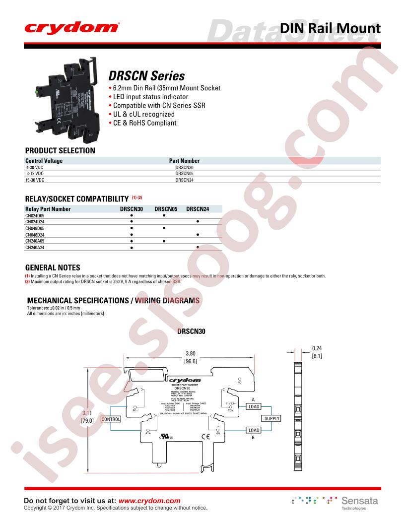 DRSCN