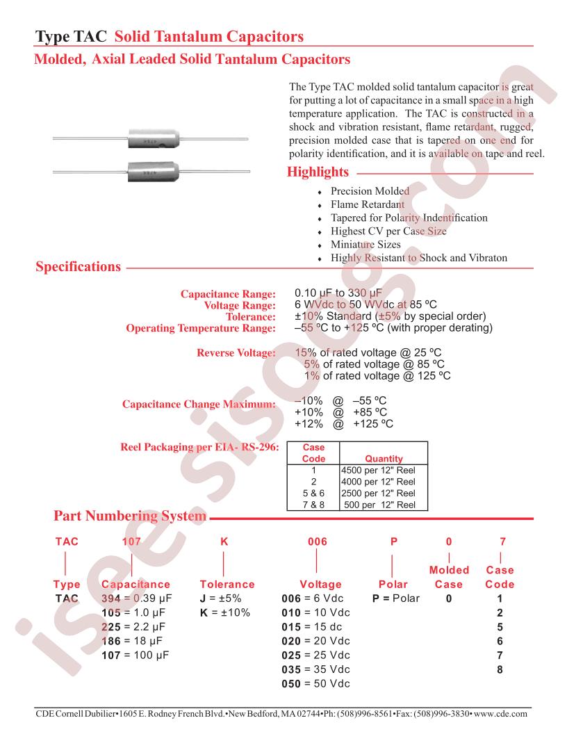 TAC394K015P02