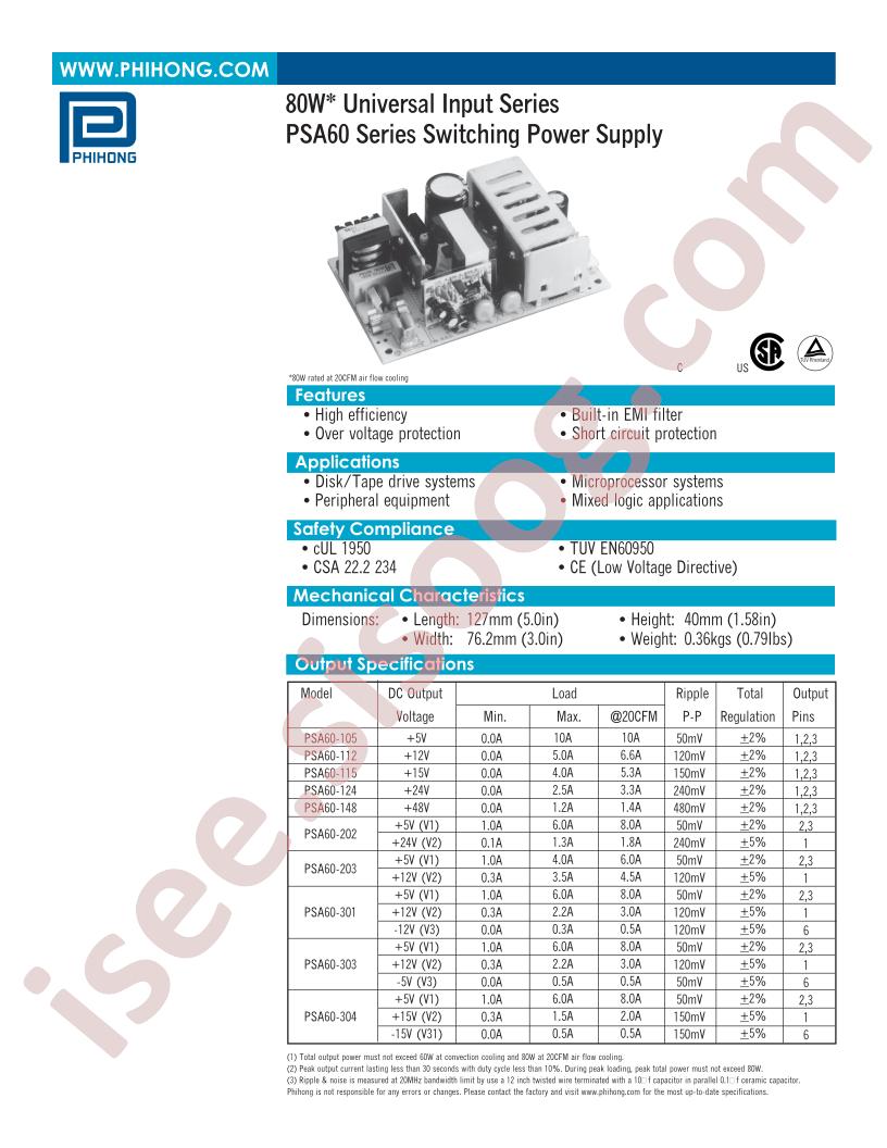 PSA60-112