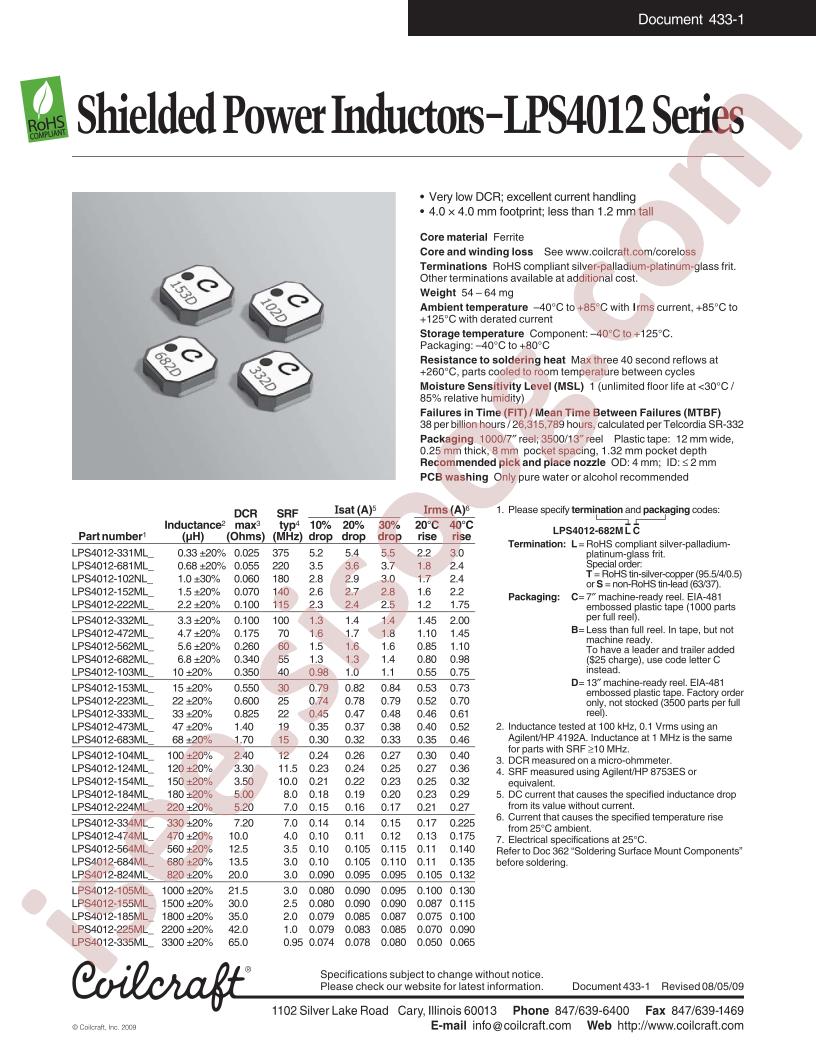 LPS4012-225ML