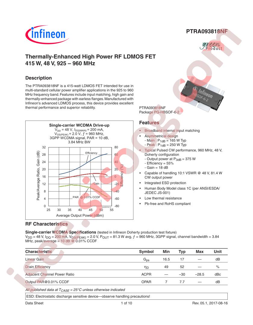 PTRA093818NF