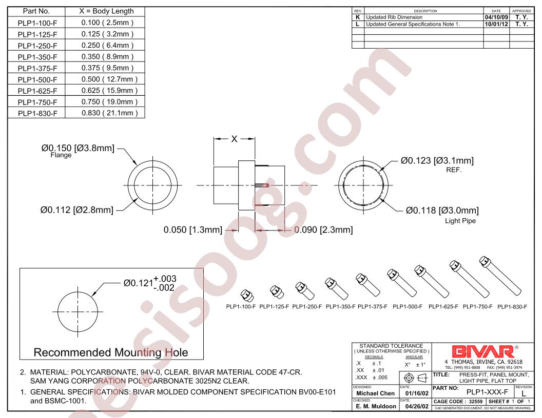 PLP1-375-F