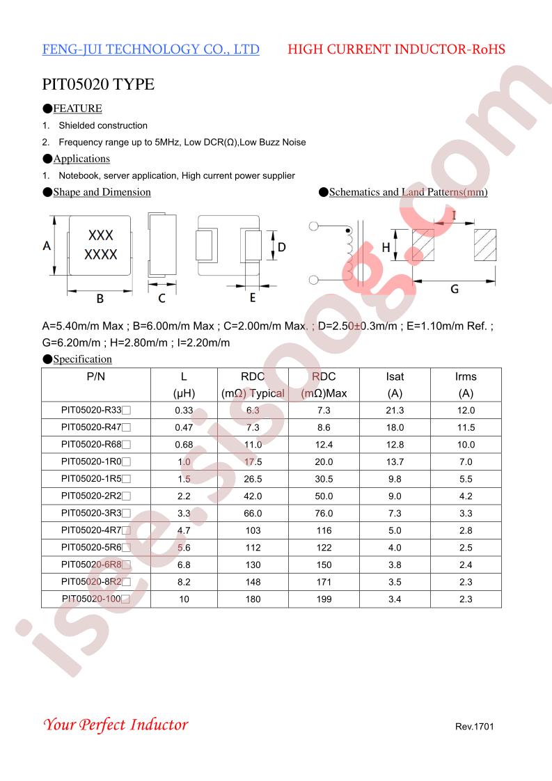 PIT05020-1R0