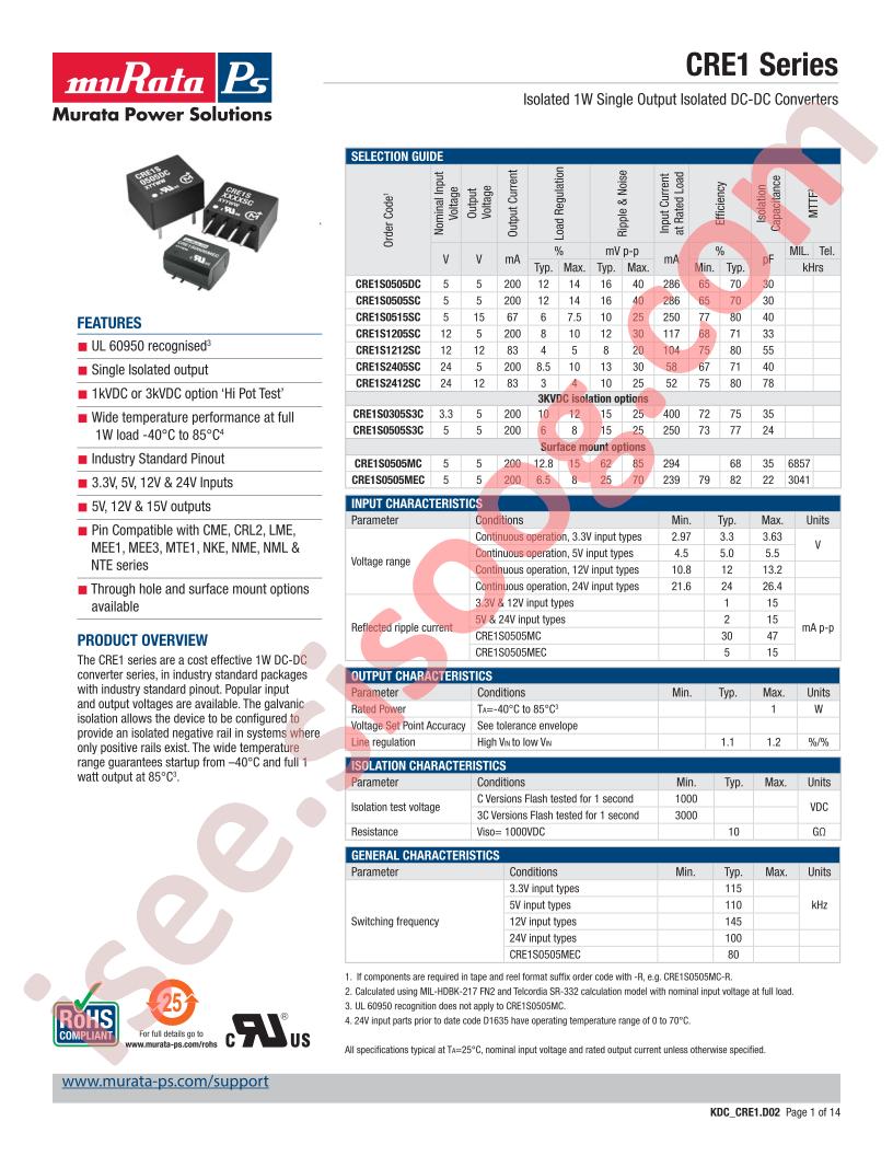 CRE1S0505DC