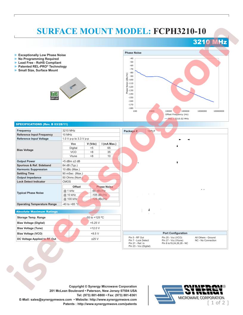 FCPH3210-10