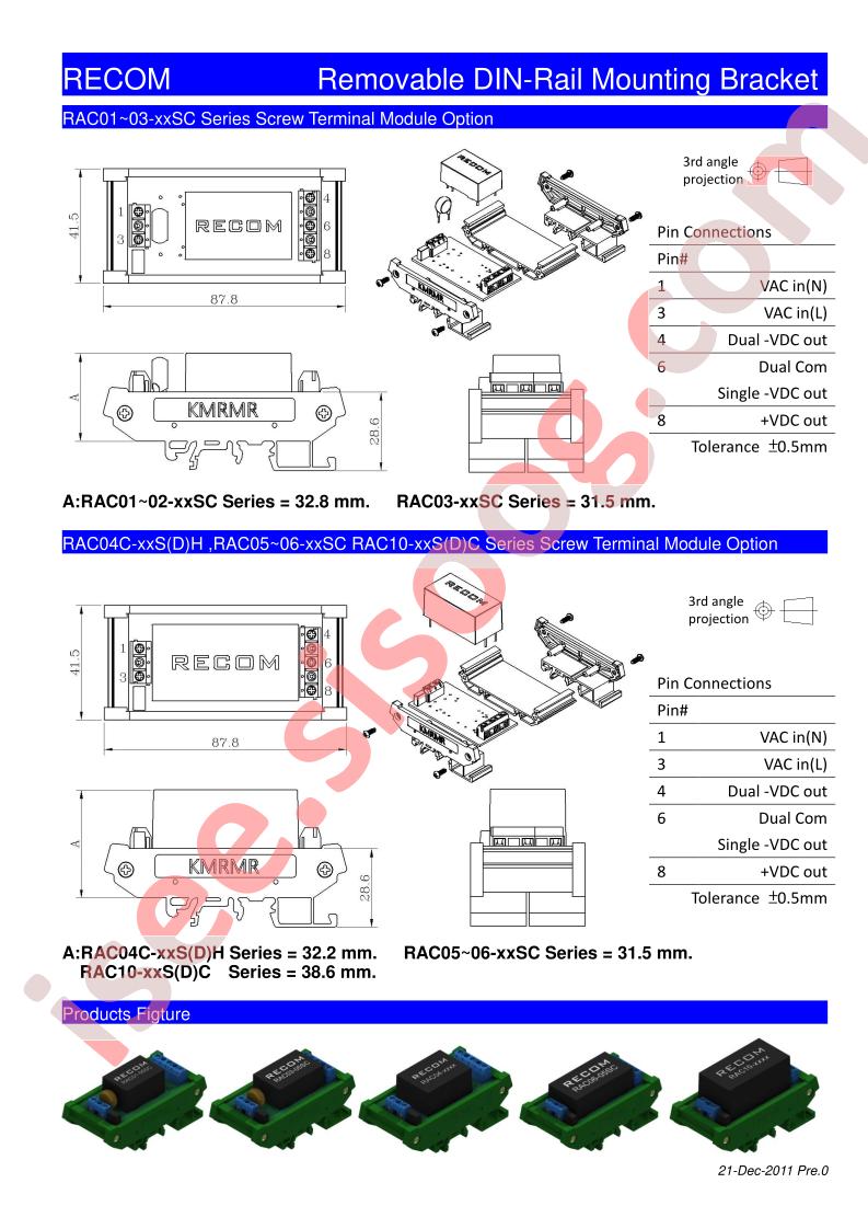 RAC01-XXSC