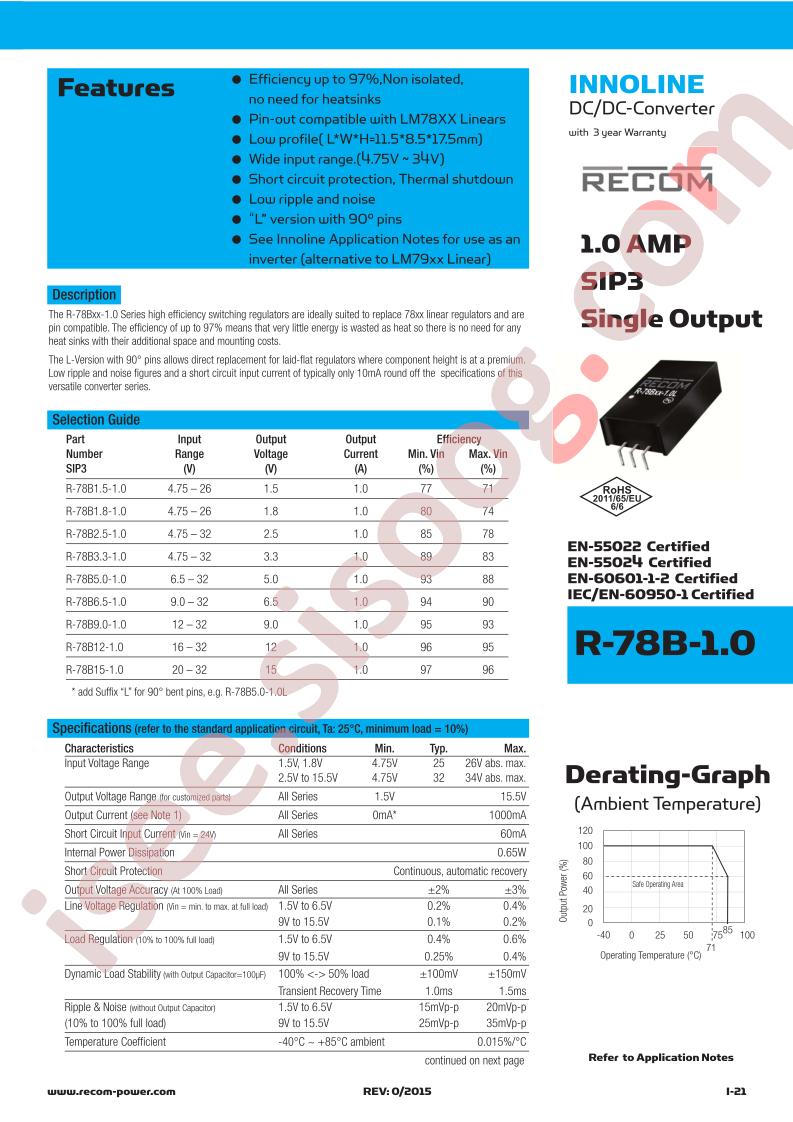 R-78B1.5-1.0