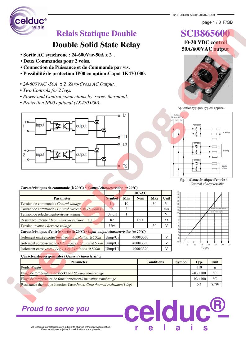 SCB865600