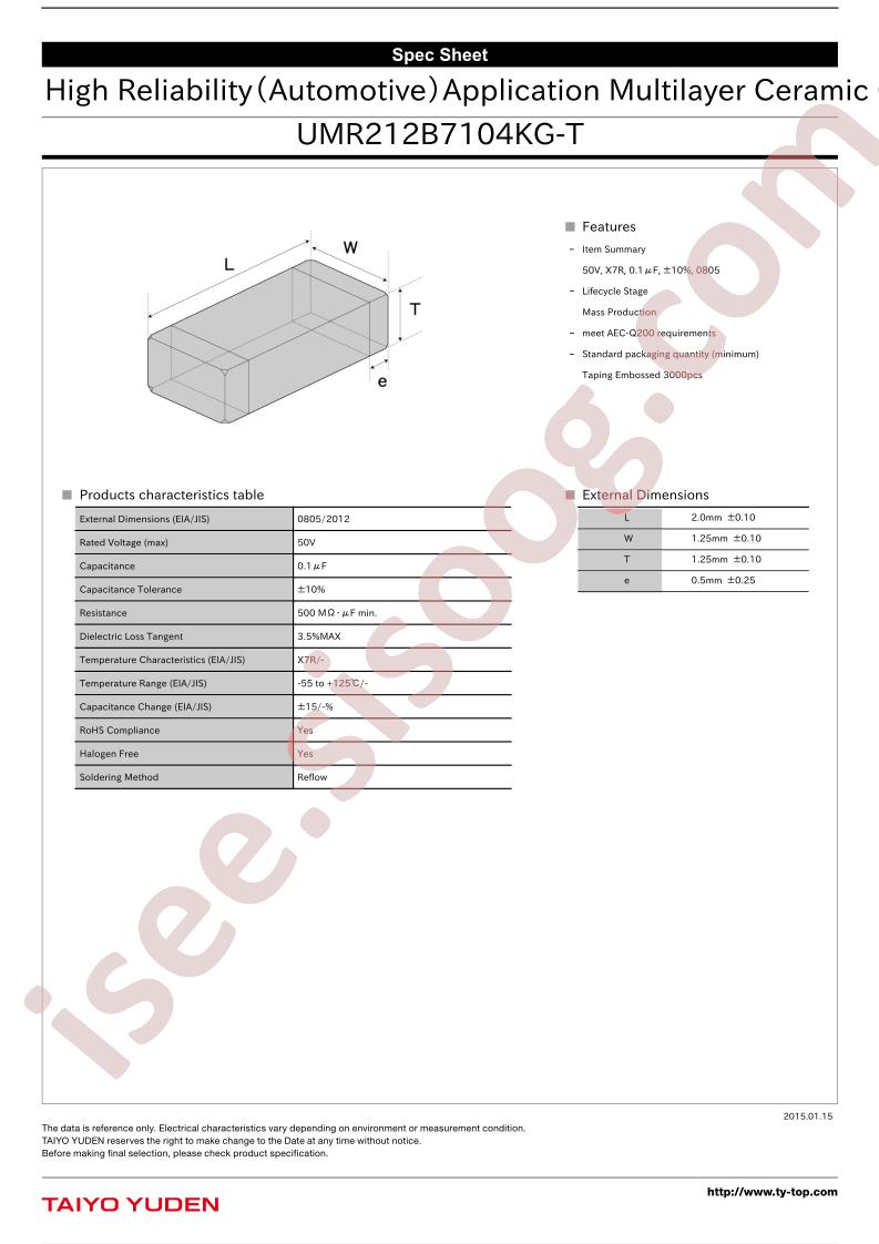 UMR212B7104KG-T