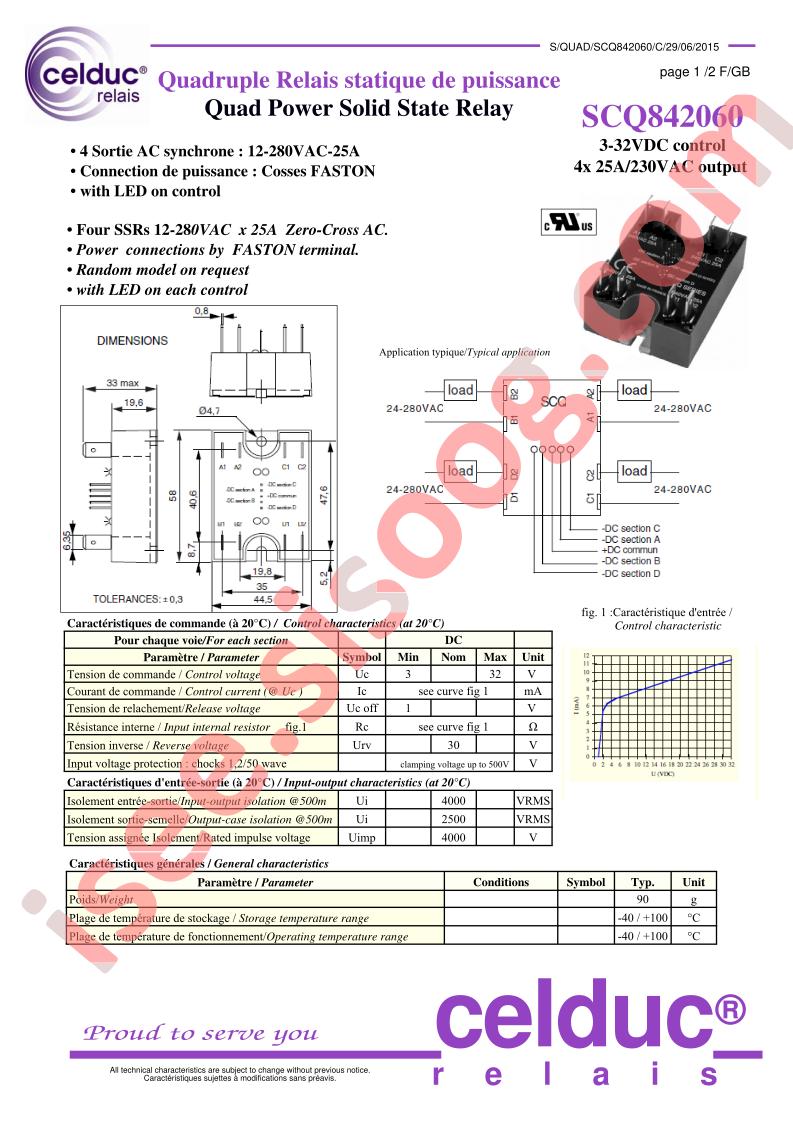 SCQ842060