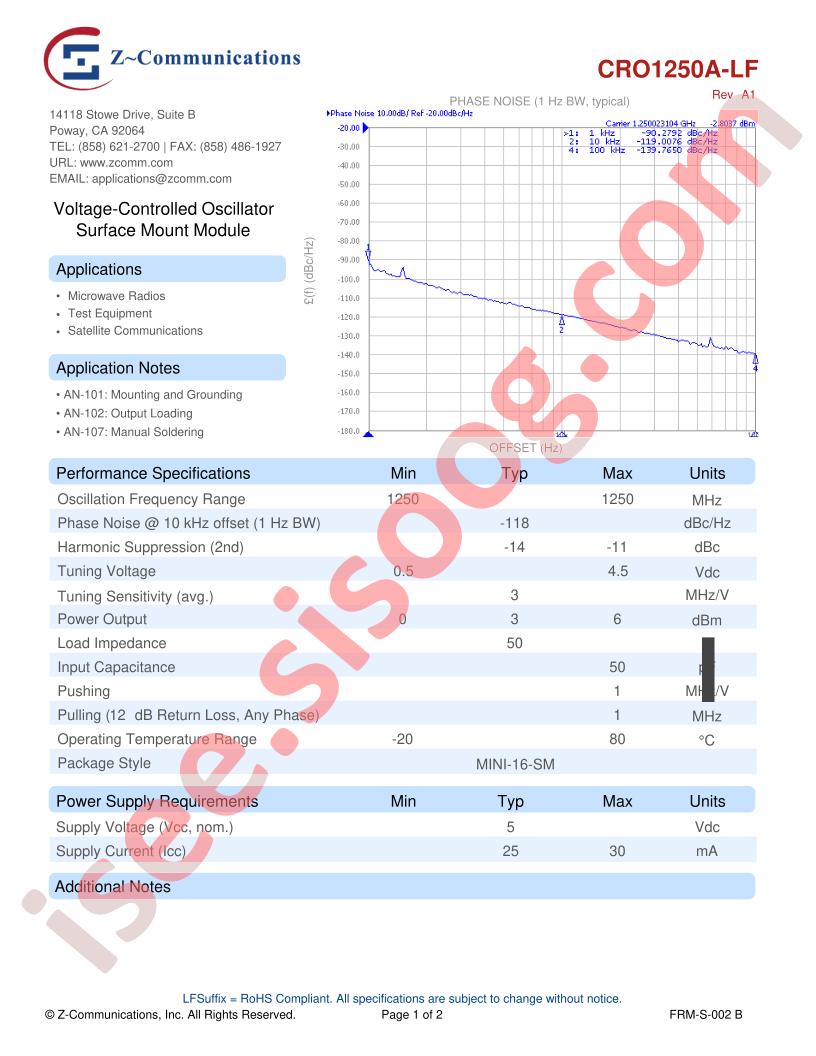 CRO1250A-LF
