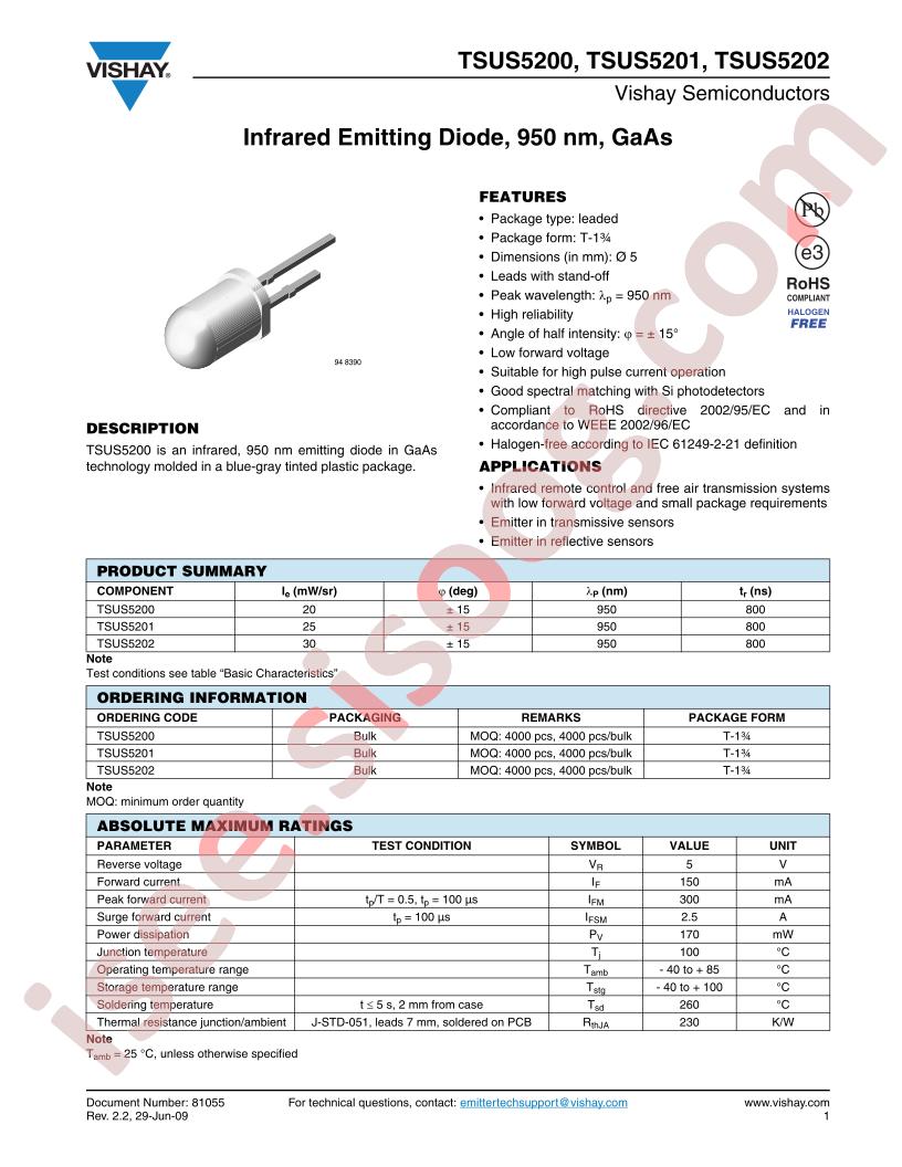 TSUS5200_09