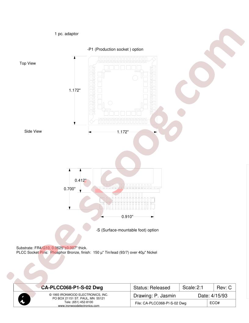 CA-PLCC068-P1-S-02