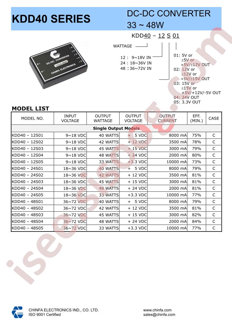 KDD40-48T03