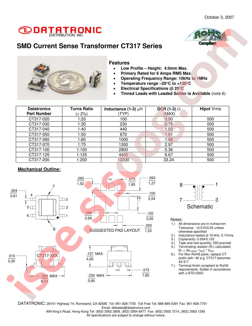 CT317-050