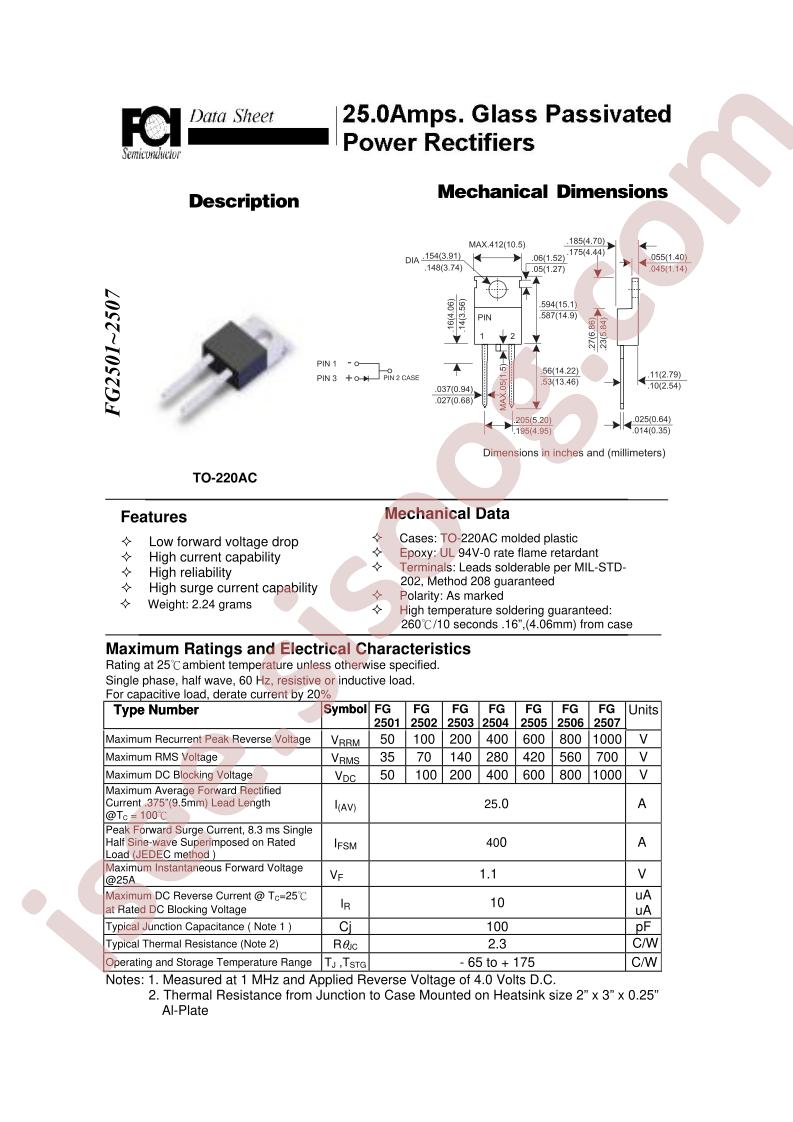 FG2502