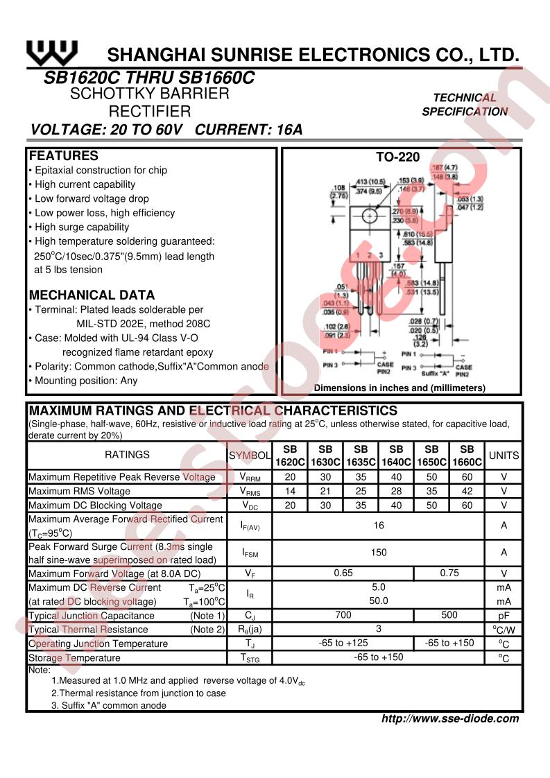 SB1630C