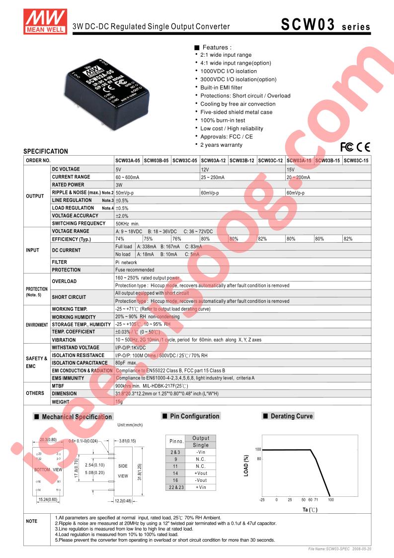 SCW03B-12