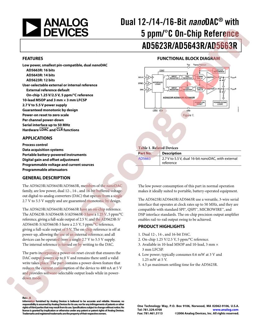 AD5663R