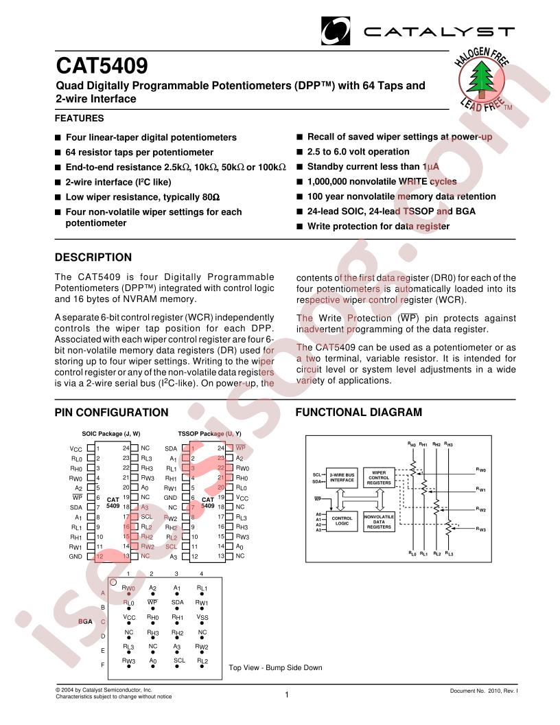 CAT5409