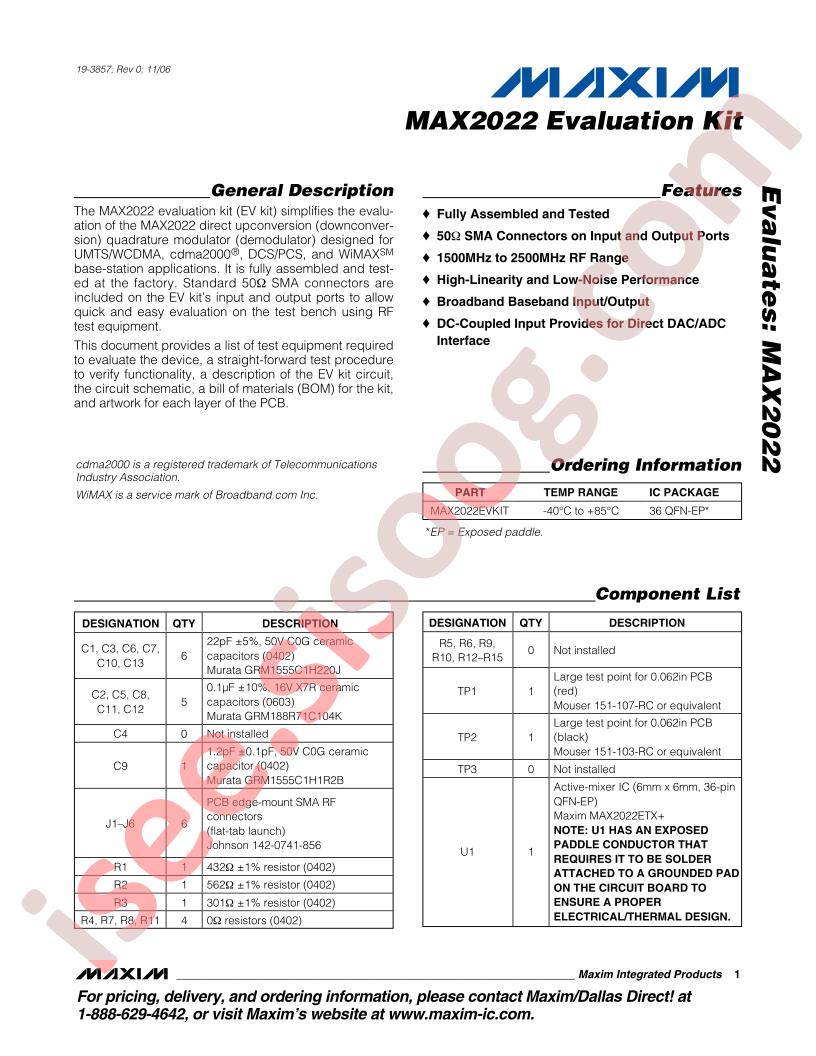 MAX2022