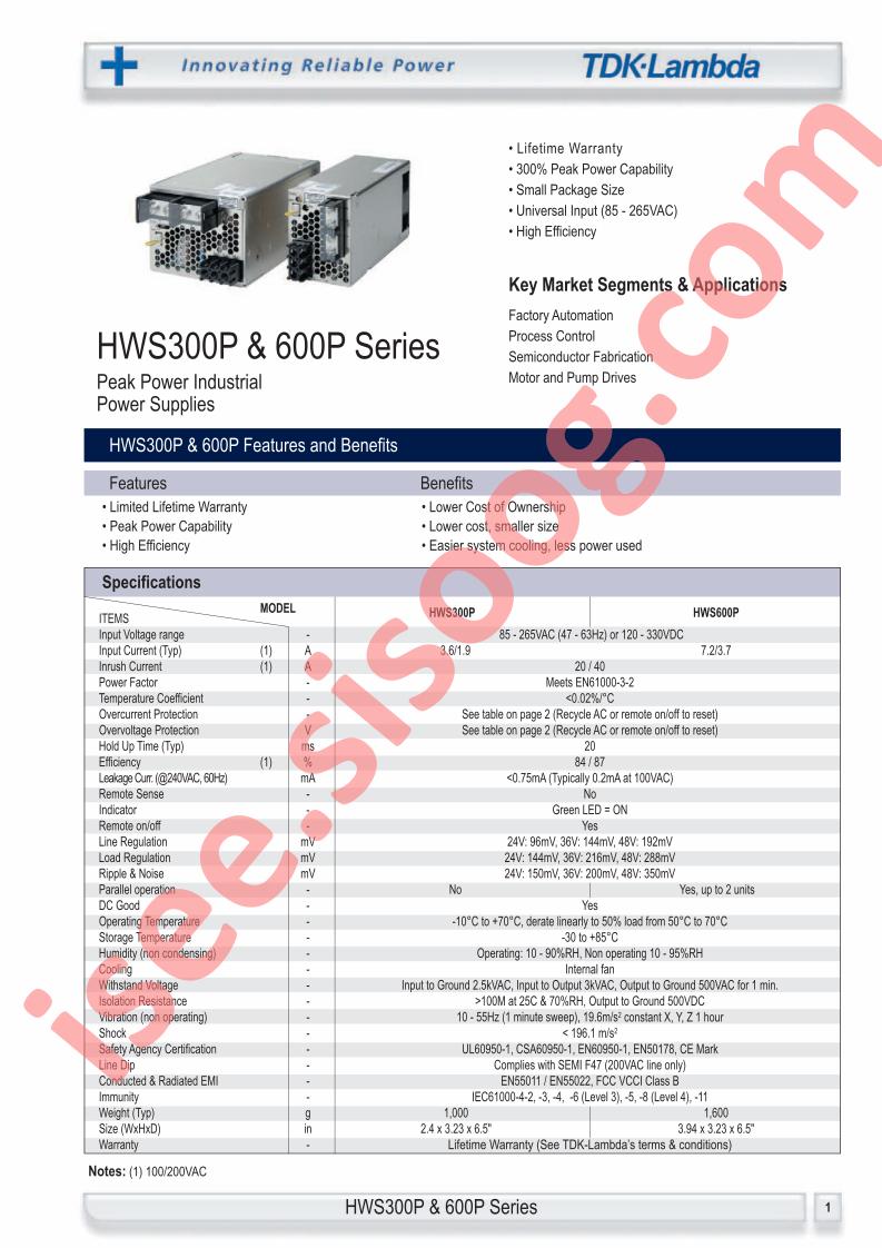 HWS300P