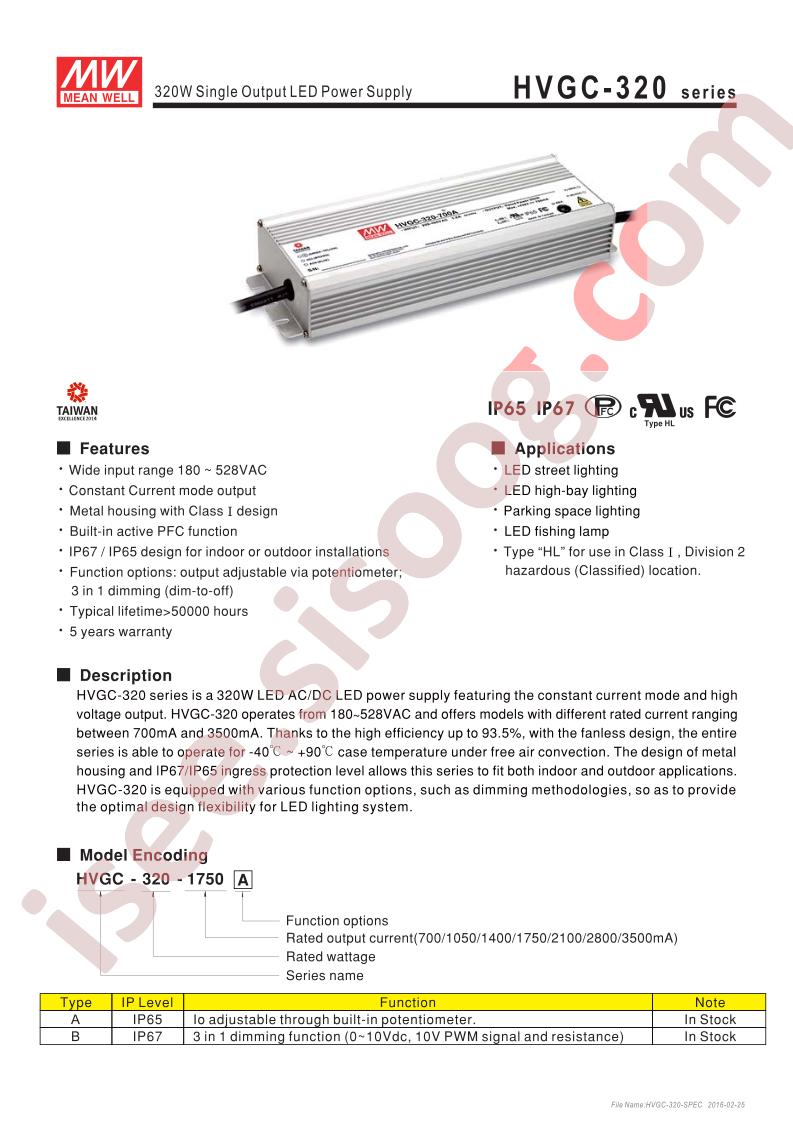 HVGC-320