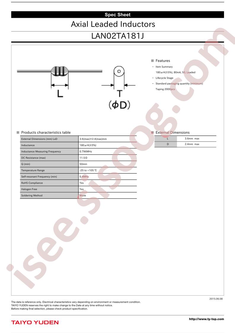 LAN02TA181J