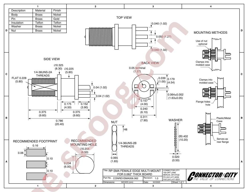 CONREVSMA006.062