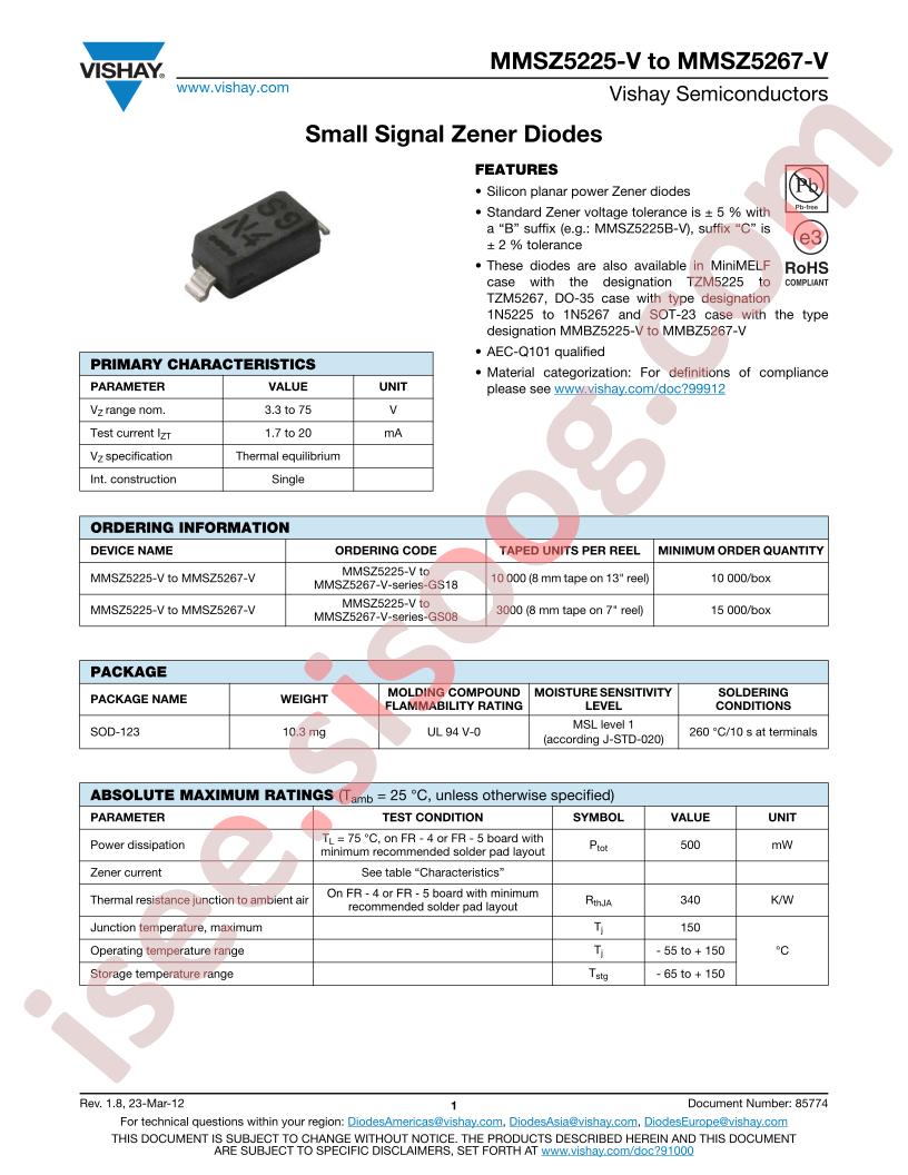 MMSZ5258