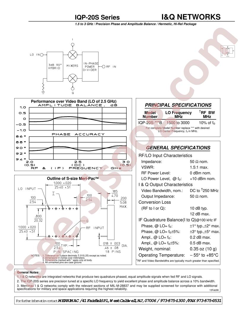 IQP-20S-3000B