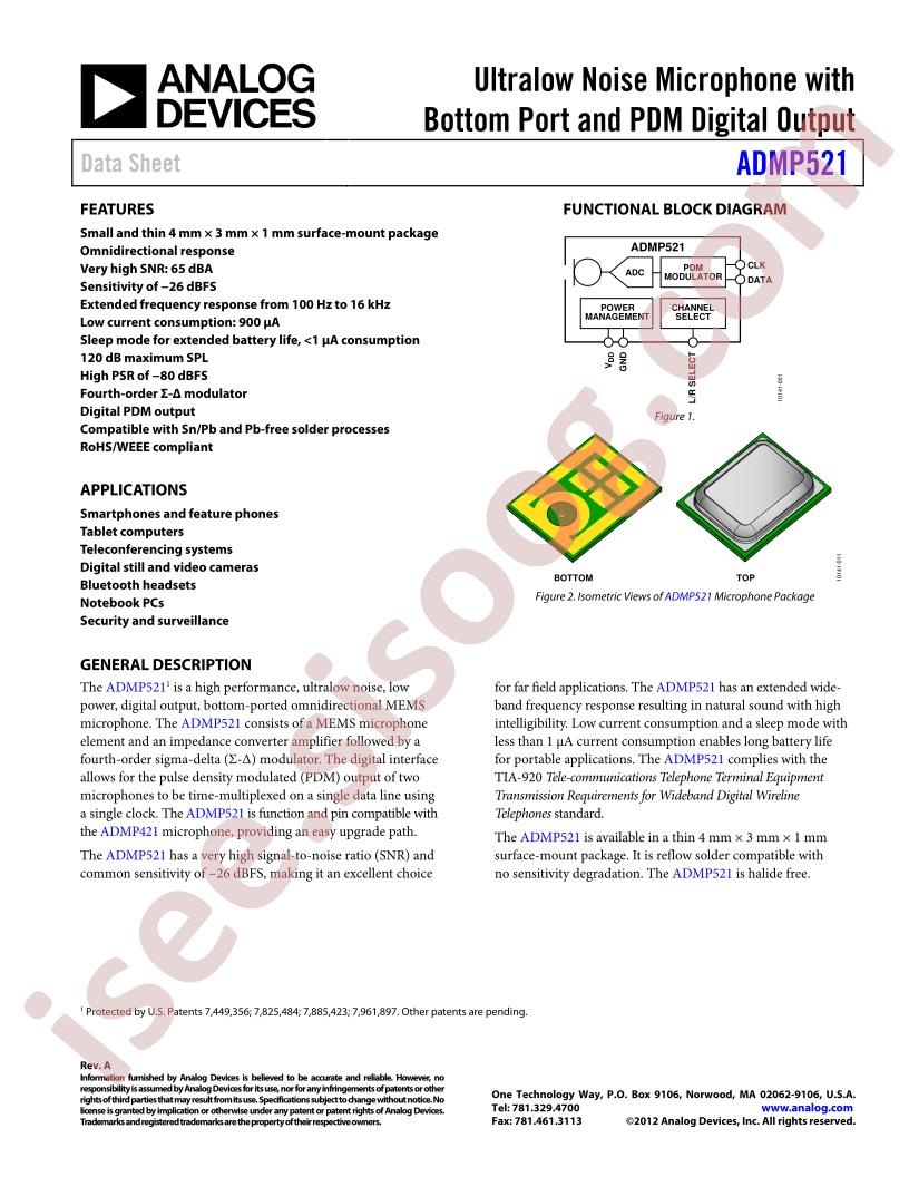 ADMP521
