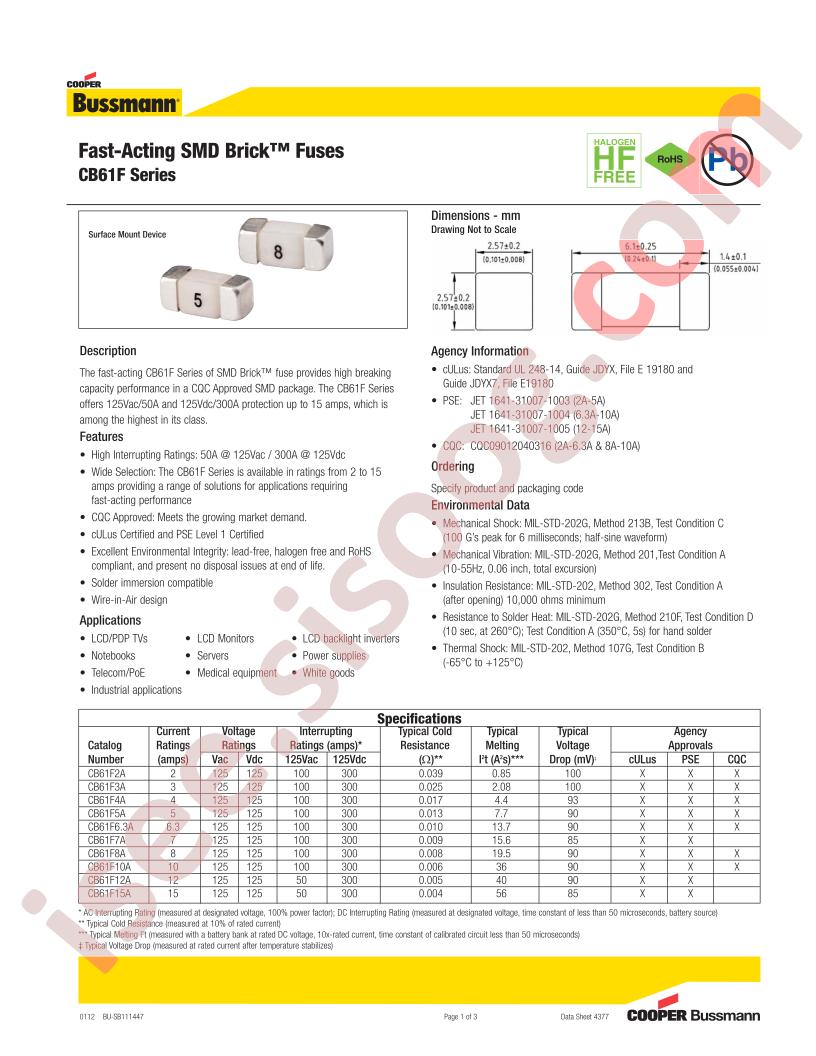 CB61F10A