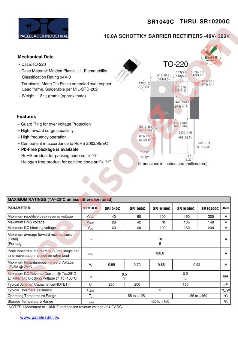 SR1040C