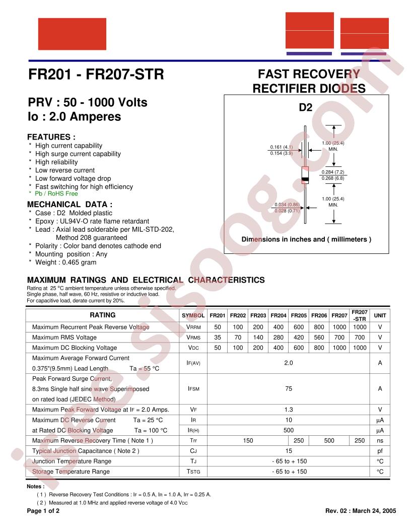 FR201_05