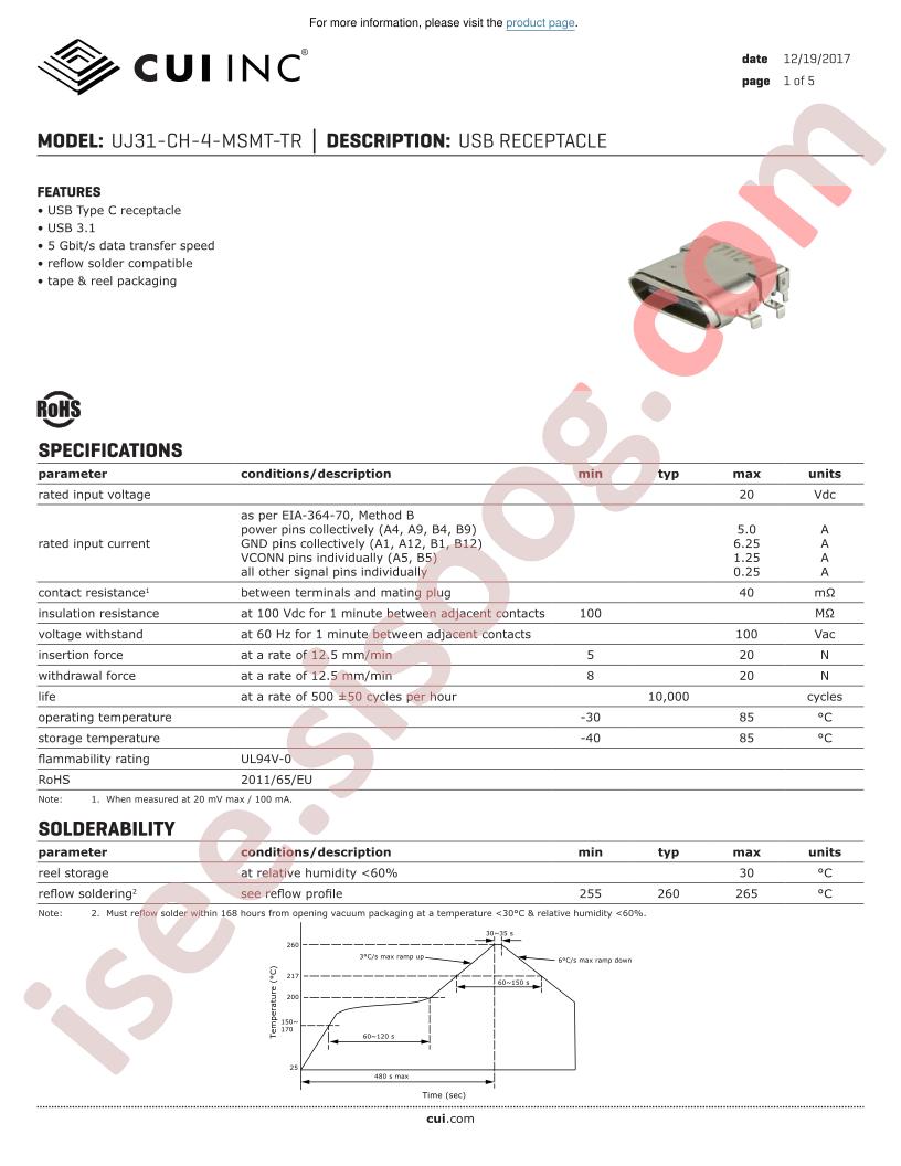 UJ31-CH-4-MSMT-TR