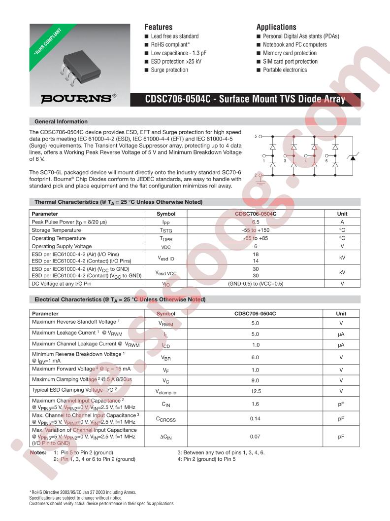 CDSC706-0504C