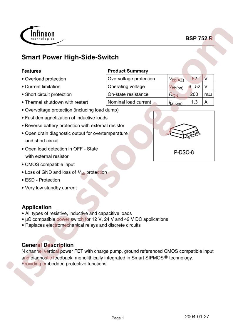 BSP752R