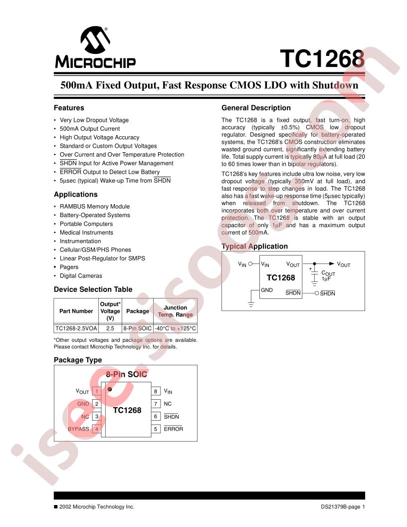 TC1268